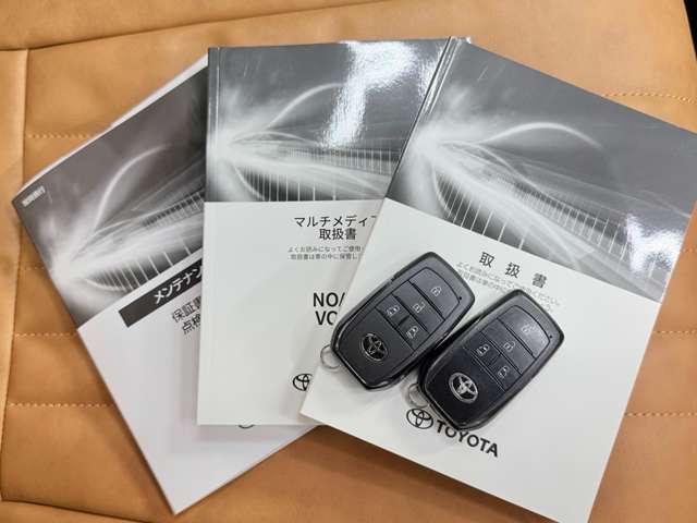 ノア 2022/R04