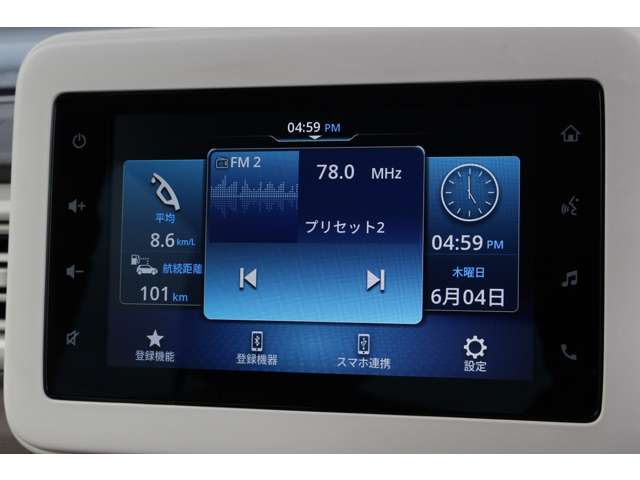 アルトラパン 2024/R06