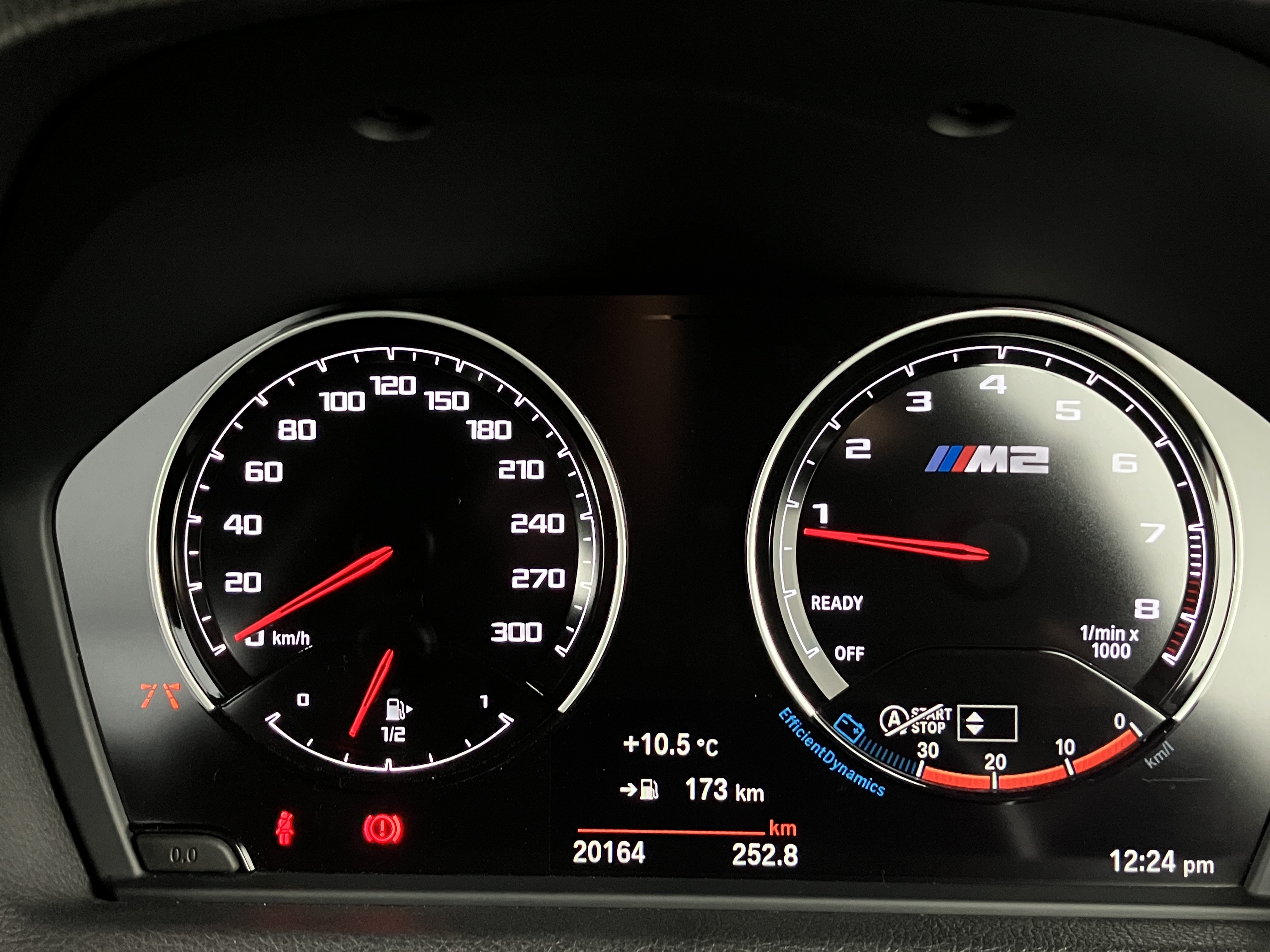 M2コンペティション 2019/R01