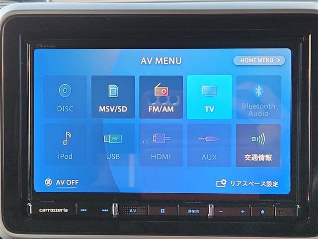フレアワゴン 2021/R3