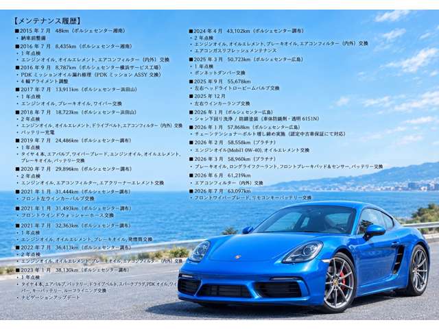 ケイマン 2015/H27
