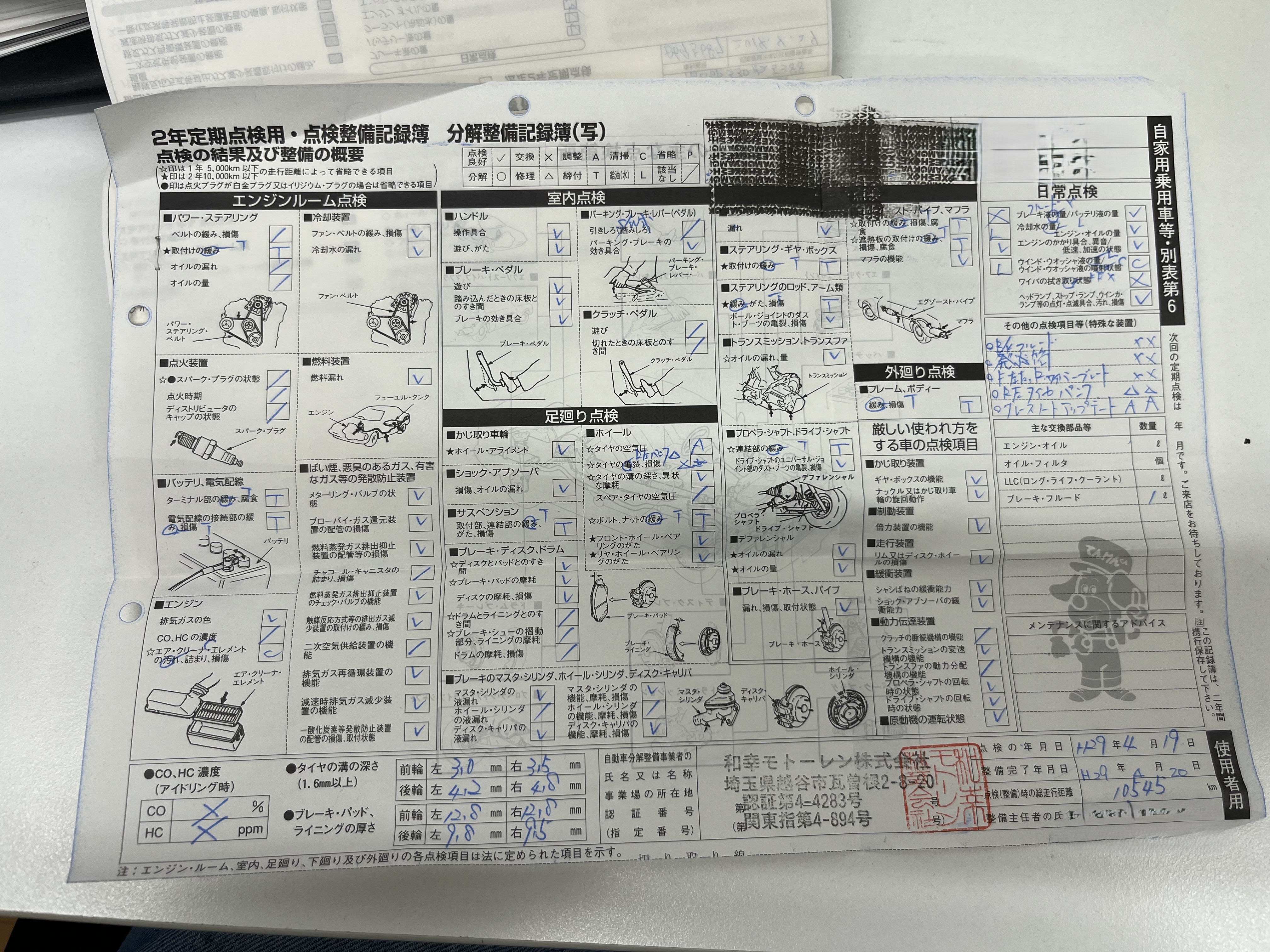 5シリーズツーリング 2014/H26