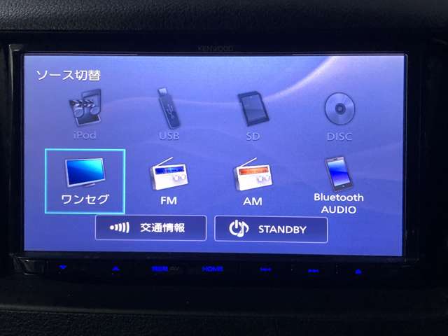 フレアワゴン 2017/H29