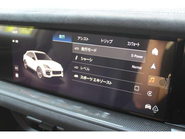 カイエンクーペ 2024/R06