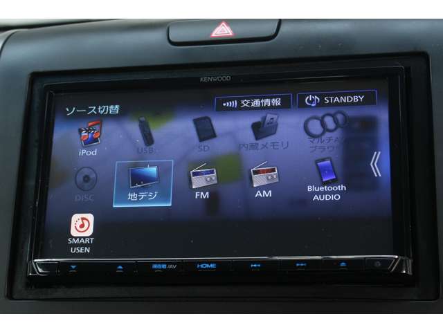 フリード 2019/R01