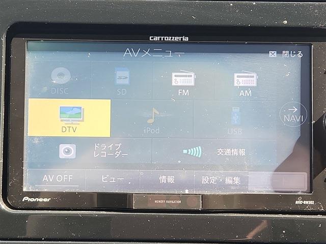 プリウス 2019/R1