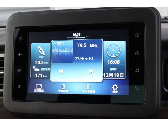 アルトラパン 2023/R05