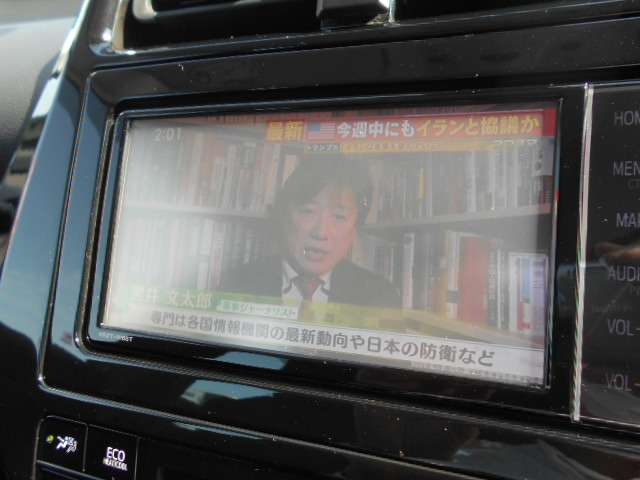 プリウス 2021/R03