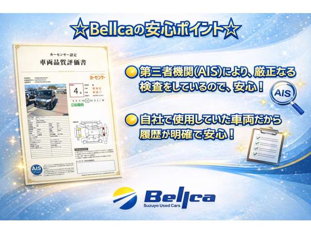 エクストレイル 2021/R03