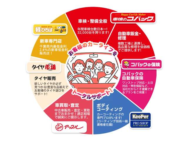 タフト 2025/R07
