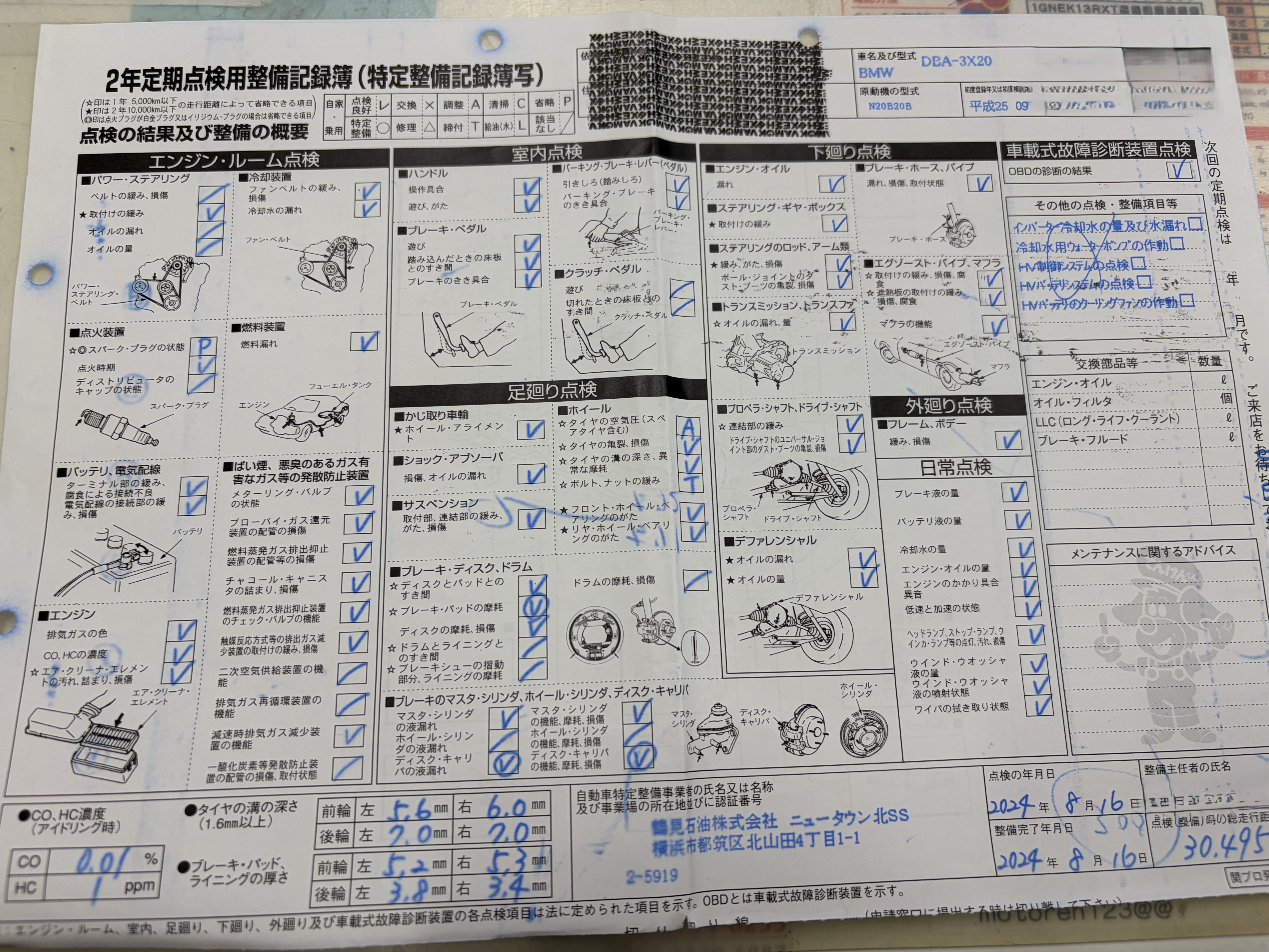 3シリーズグランツーリスモ 2013/H25
