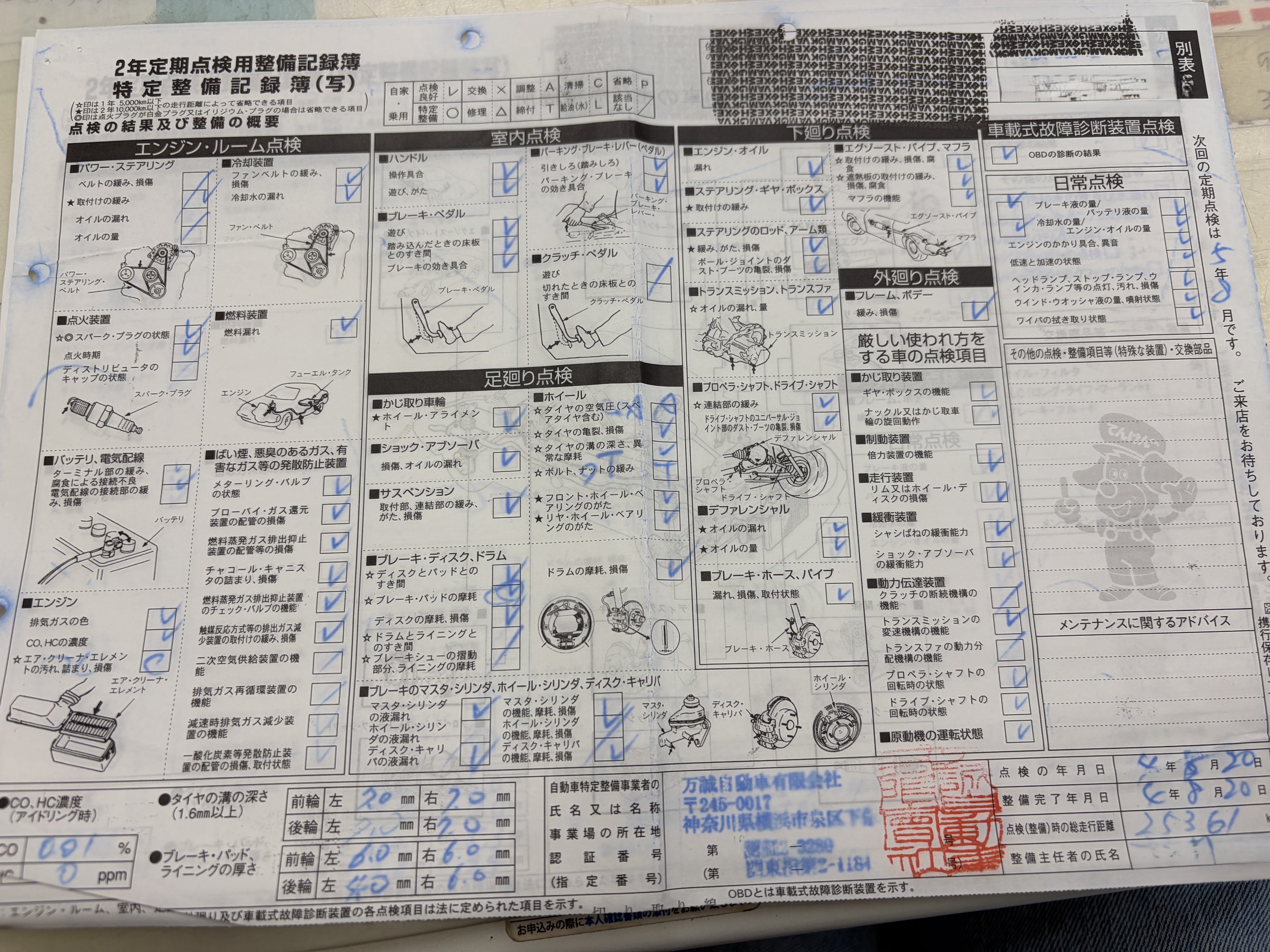 3シリーズグランツーリスモ 2013/H25