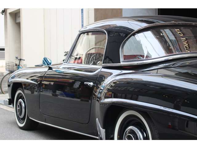 190クラス 1987/S62