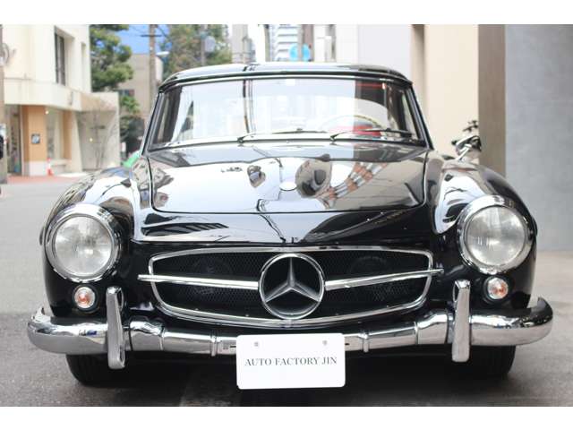 190クラス 1987/S62