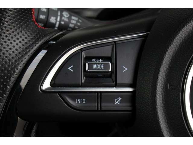 スイフト 2021/R03