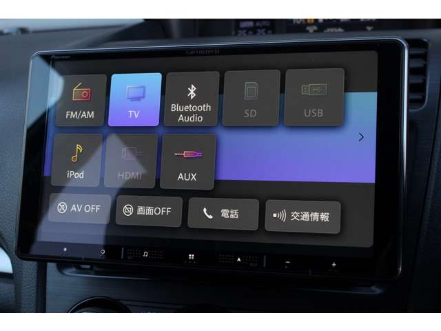 フォレスター 2013/H25