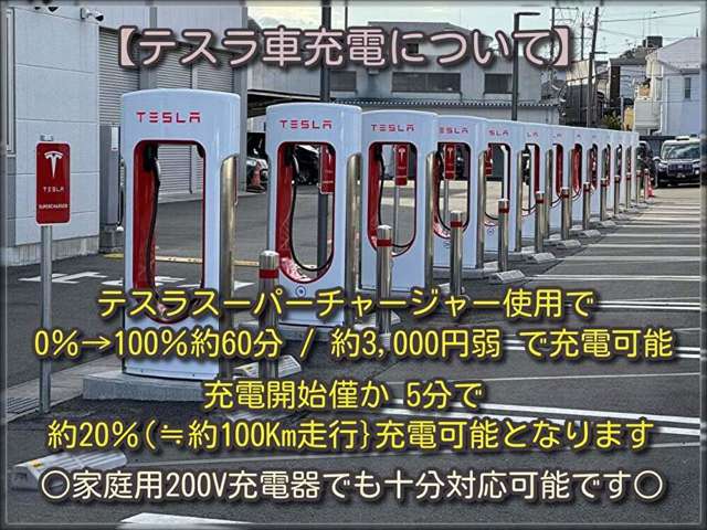 モデルY 2025/R07
