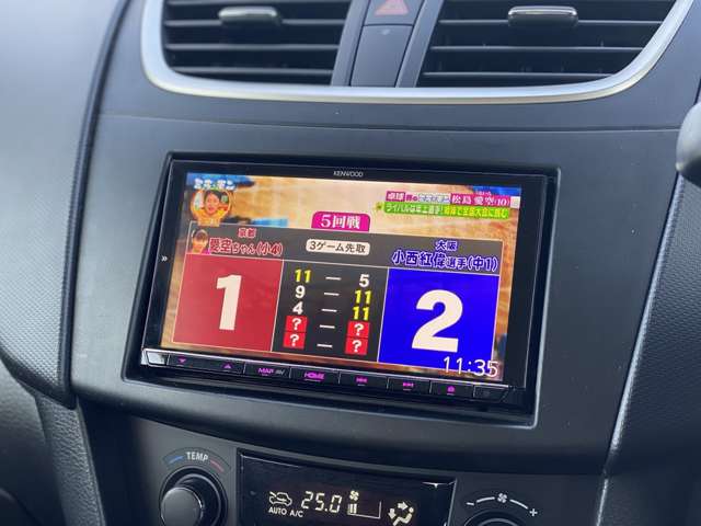 スイフト 2012/H24