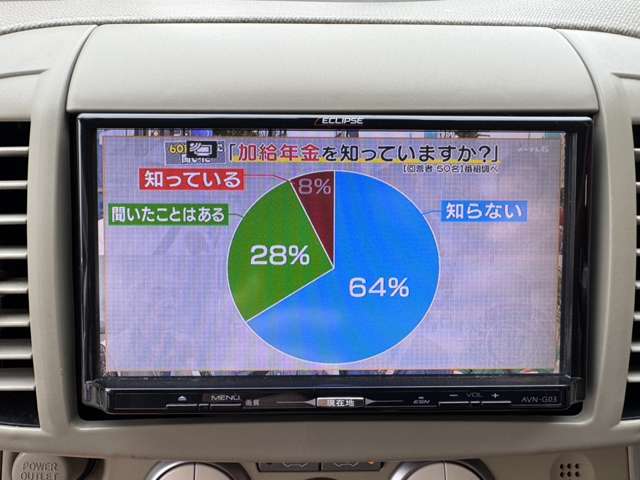ビュート 2006/H18