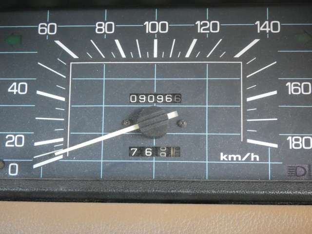 クラウンワゴン 1985/S60