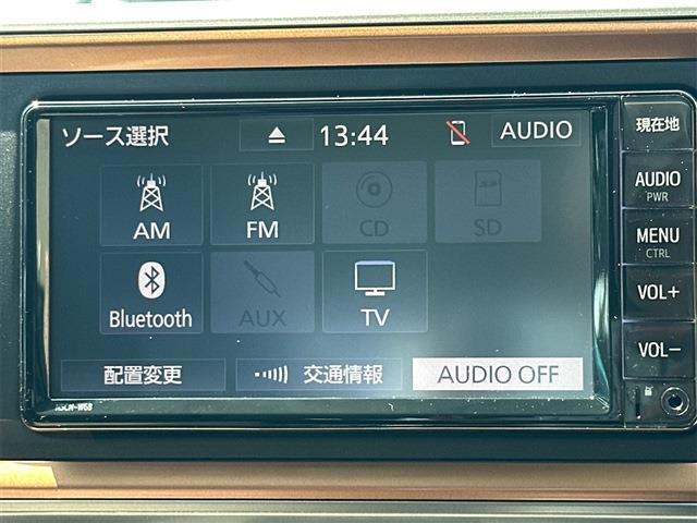 パッソ 2019/R1