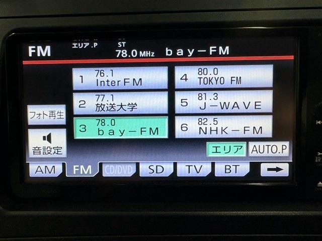 プリウス 2011/H23