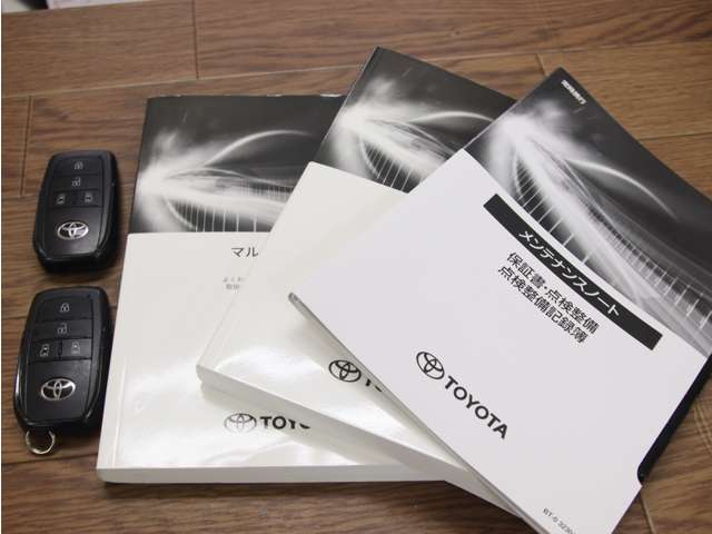 ヴォクシー 2023/R05