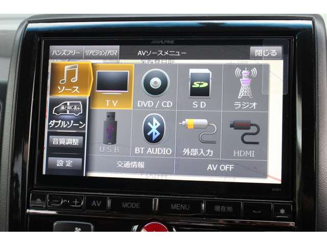 デリカD：5 2017/H29