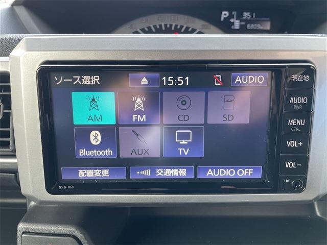 ピクシスメガ 2019/R1