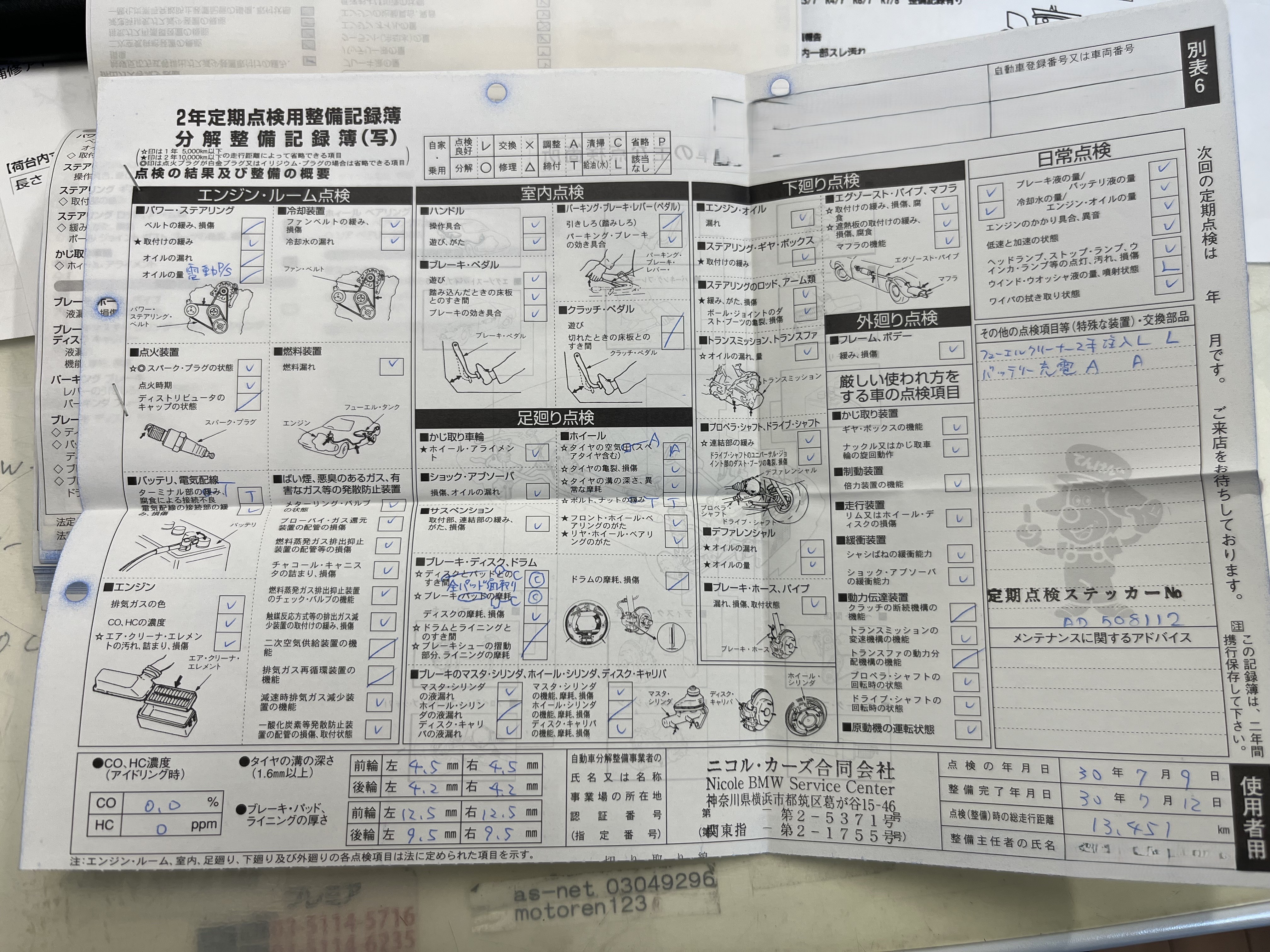 5シリーズツーリング 2015/H27