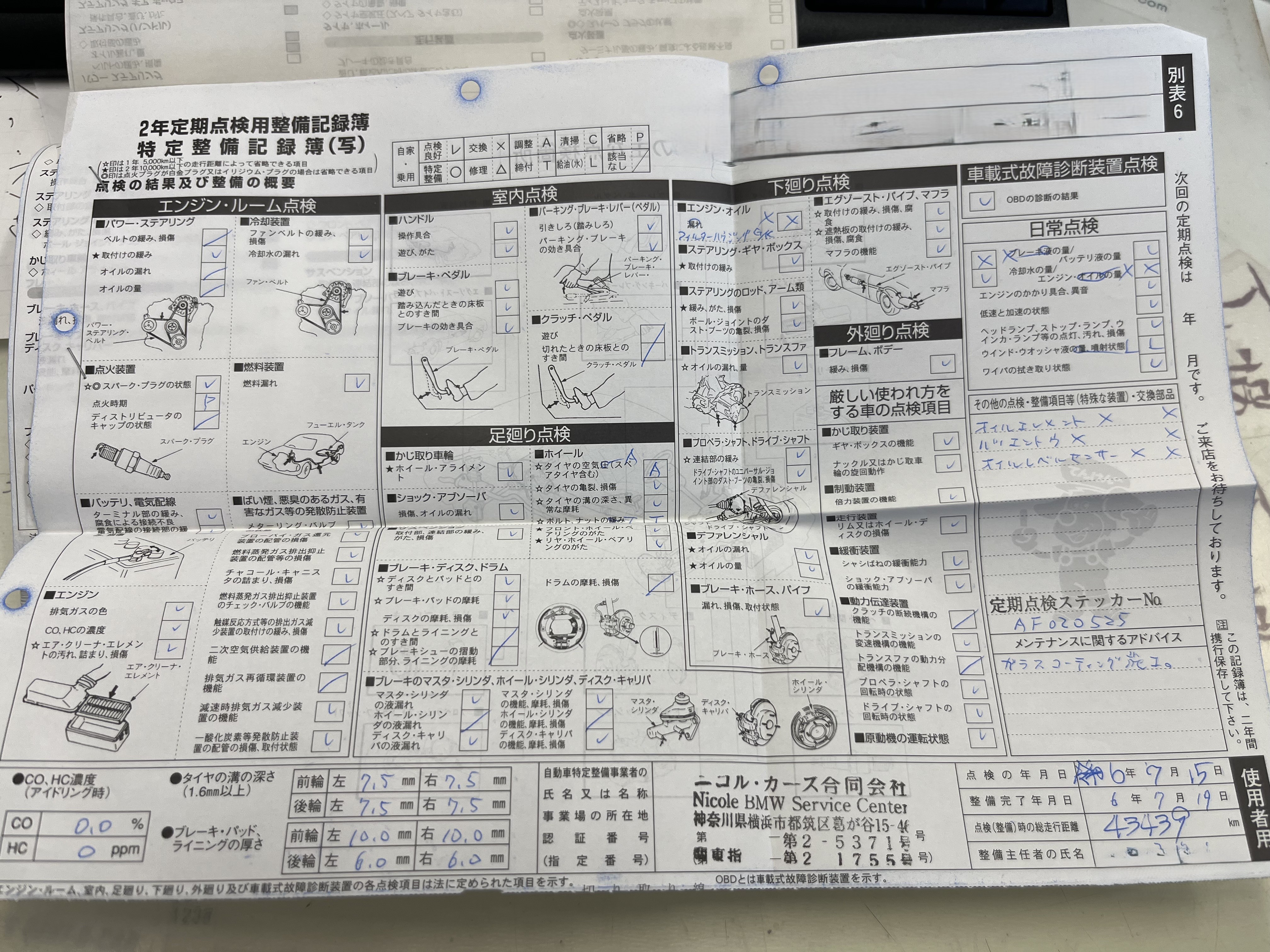 5シリーズツーリング 2015/H27