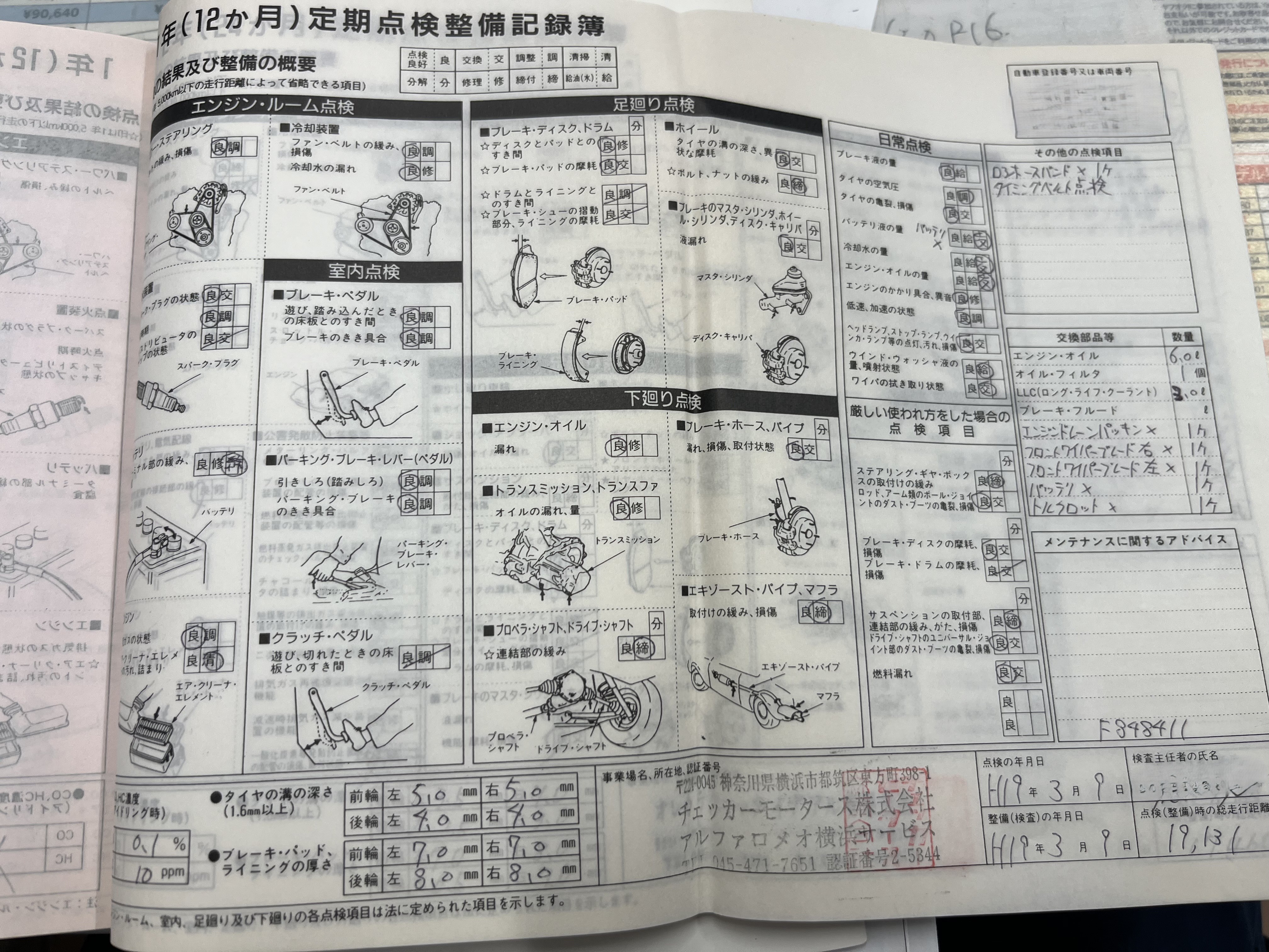 アルファ156 2005/H17