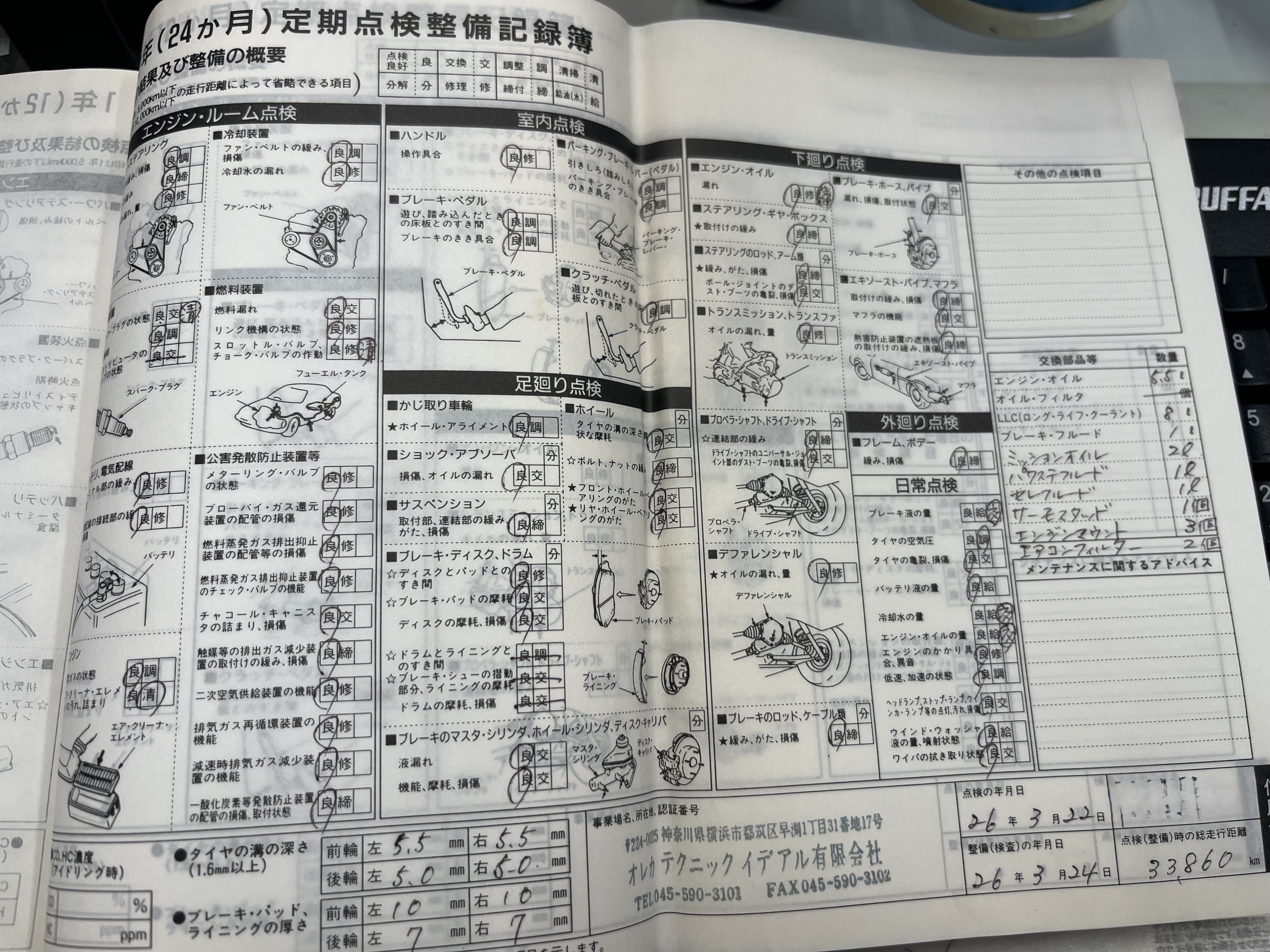 アルファ156 2005/H17