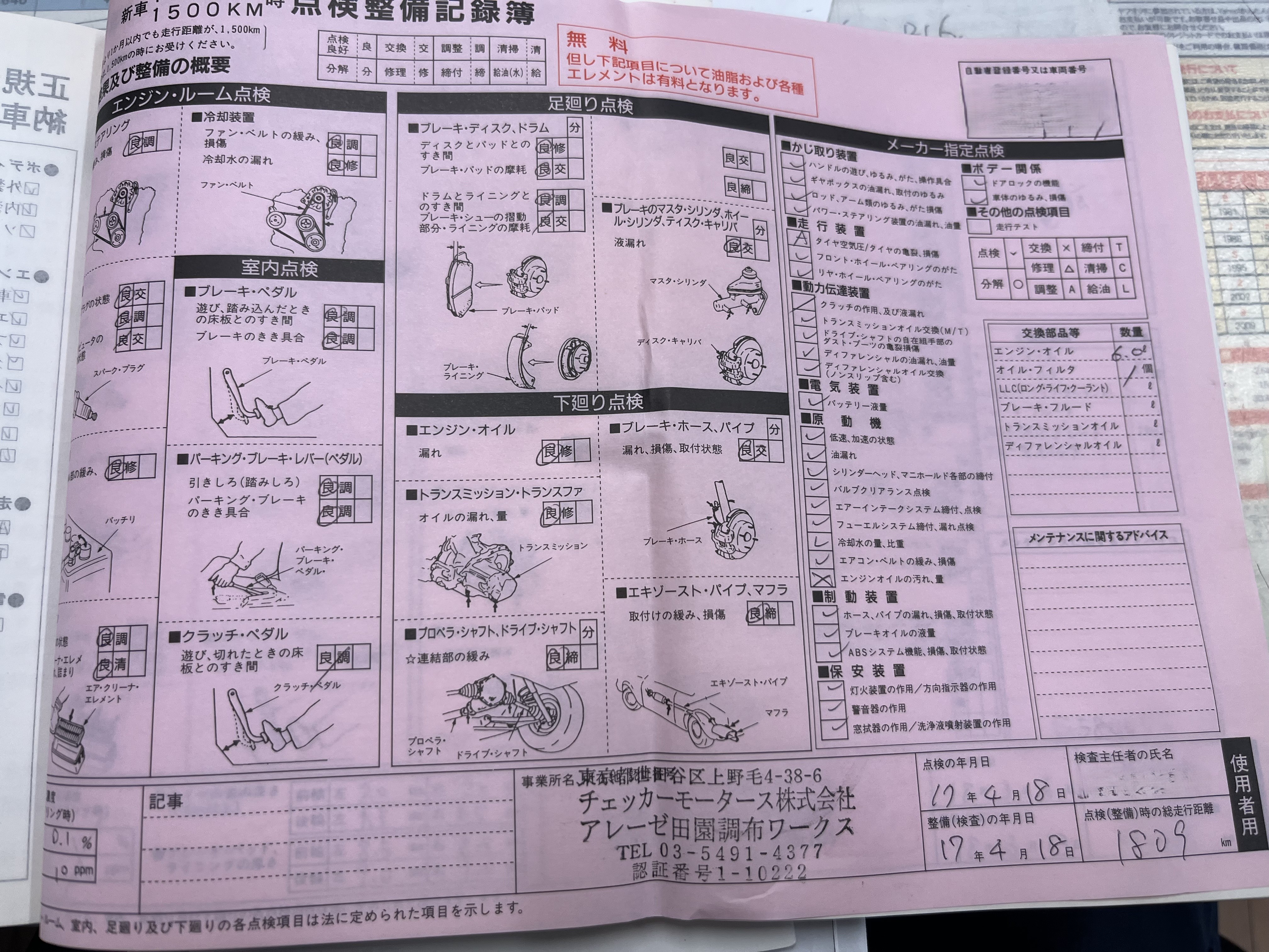 アルファ156 2005/H17