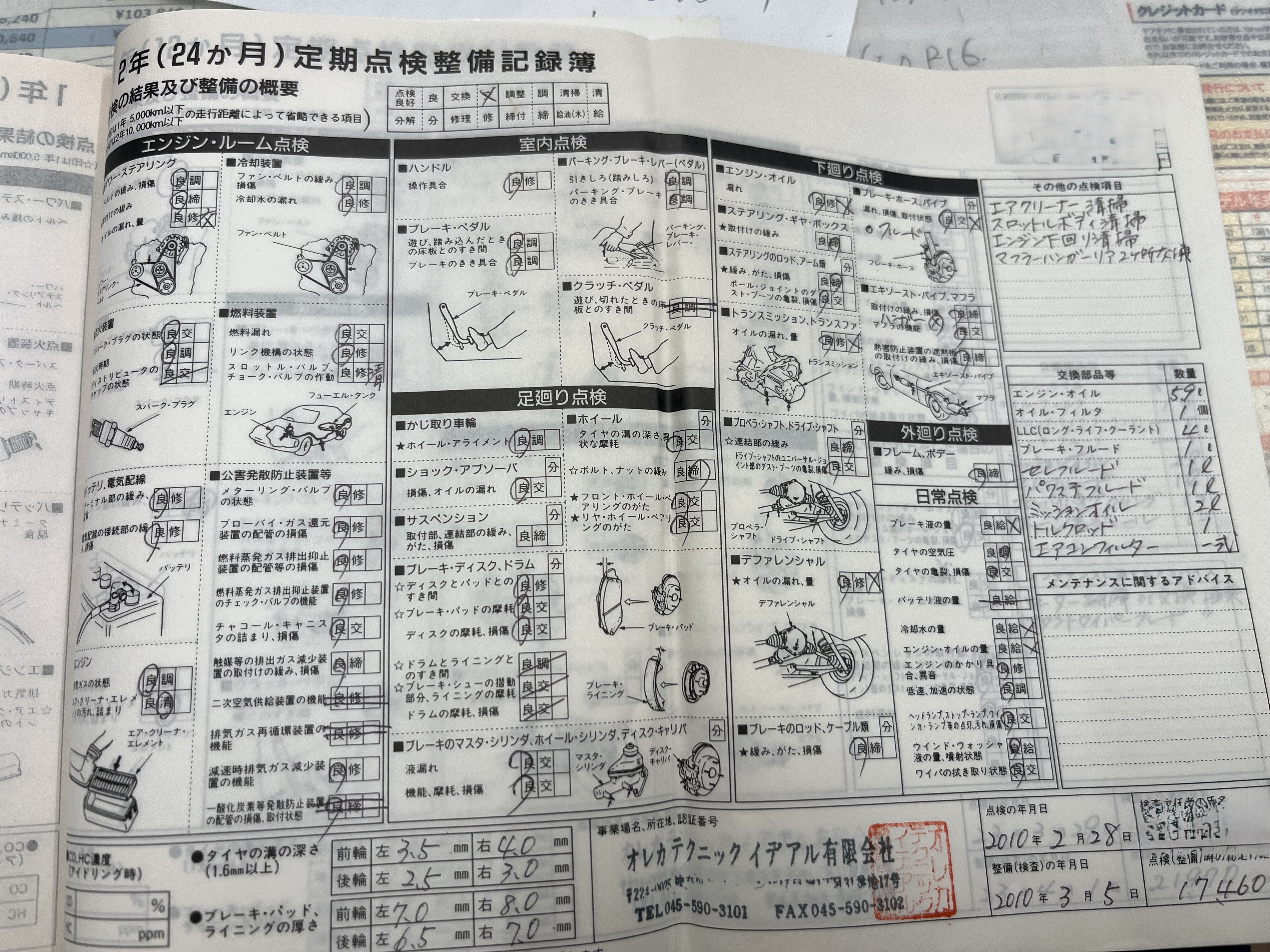 アルファ156 2005/H17