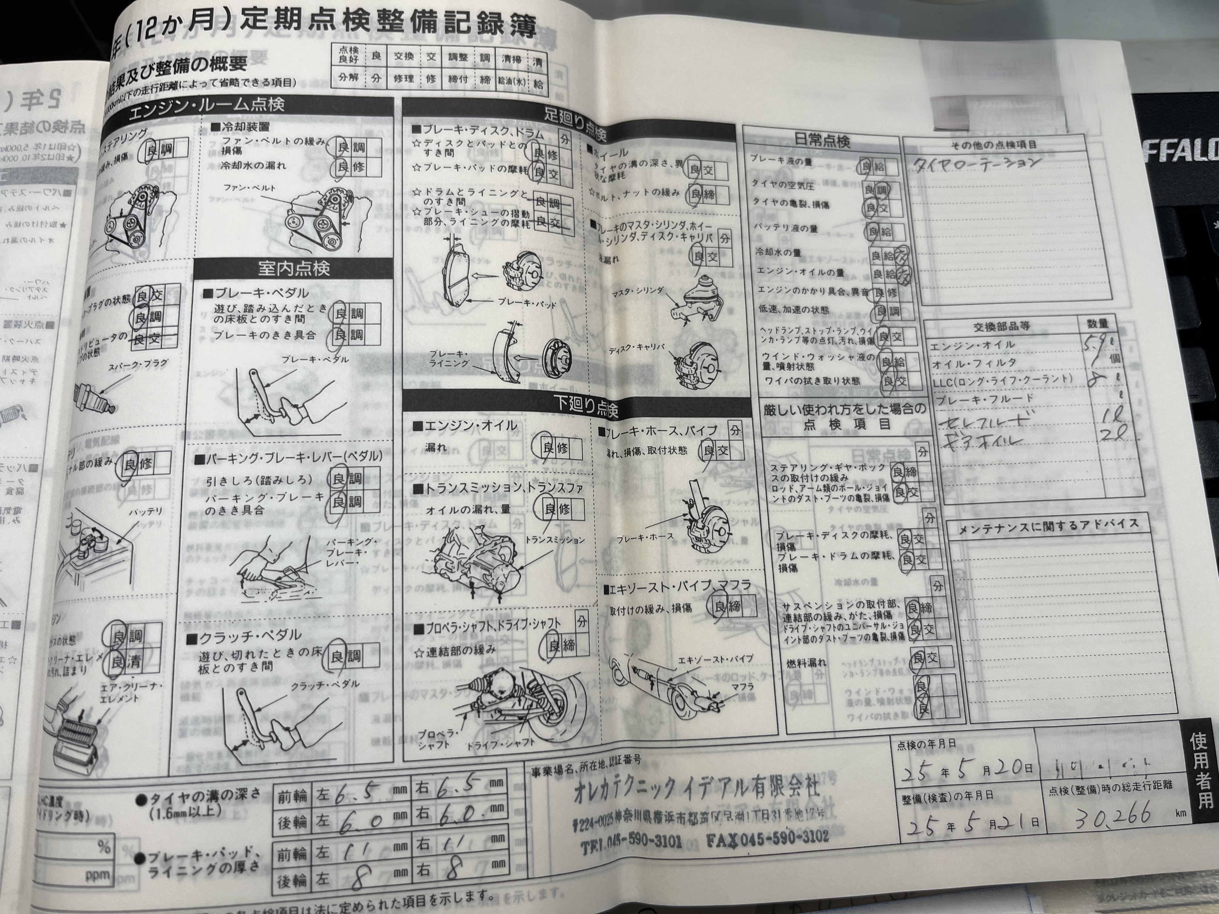 アルファ156 2005/H17