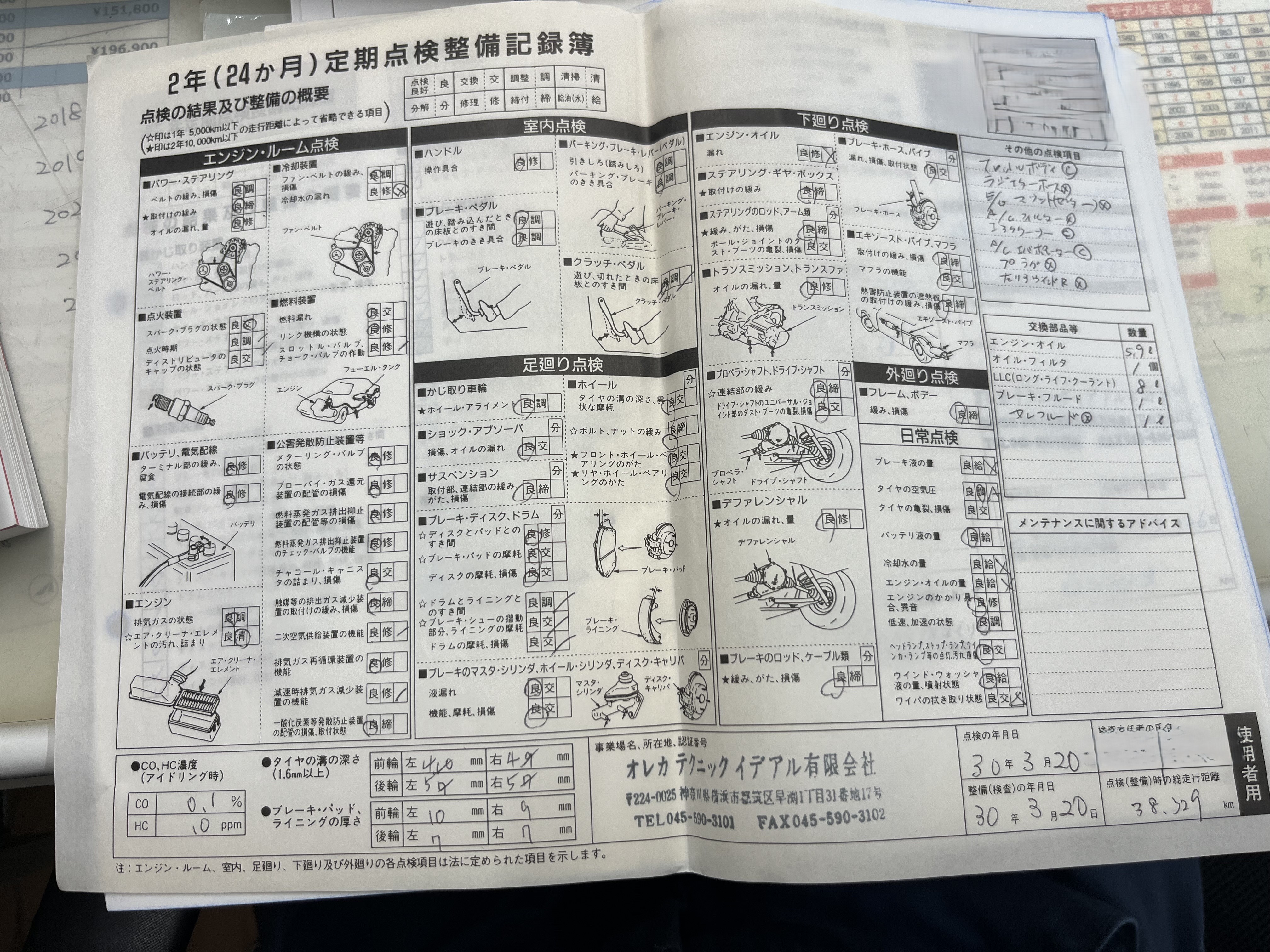アルファ156 2005/H17