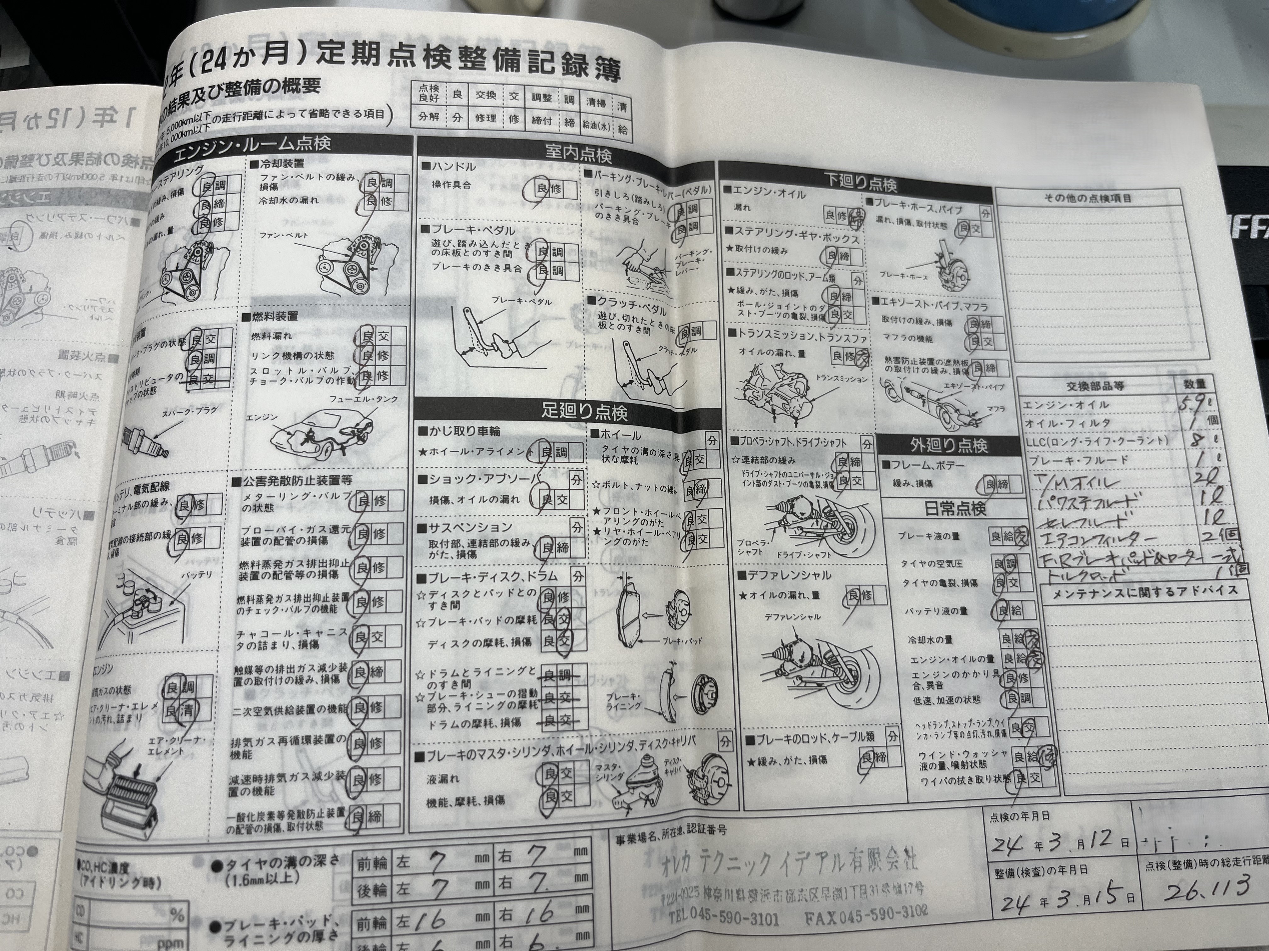 アルファ156 2005/H17