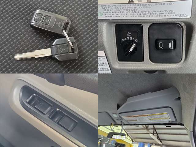 キャンター 2019/R01