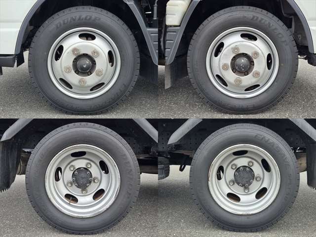 キャンター 2019/R01