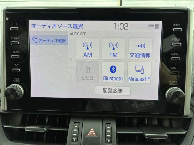 RAV4 2021/R03