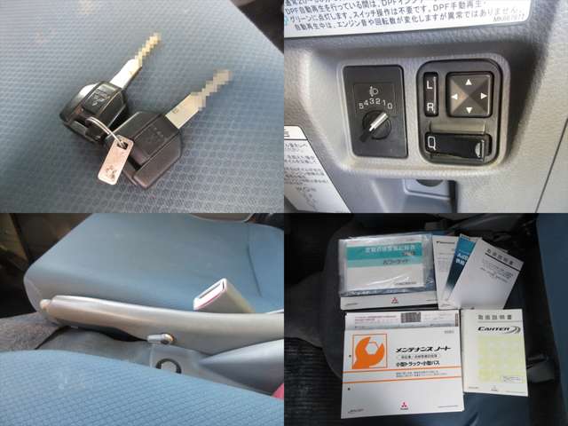 キャンター 2013/H25