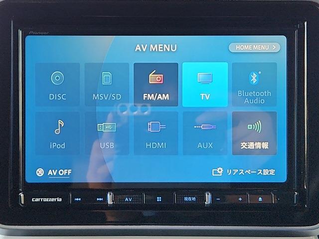 フレアワゴン 2019/R1