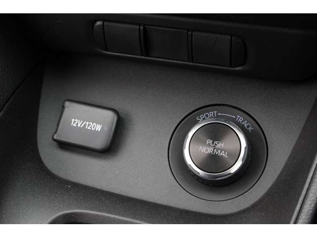 GRヤリス 2023/R05