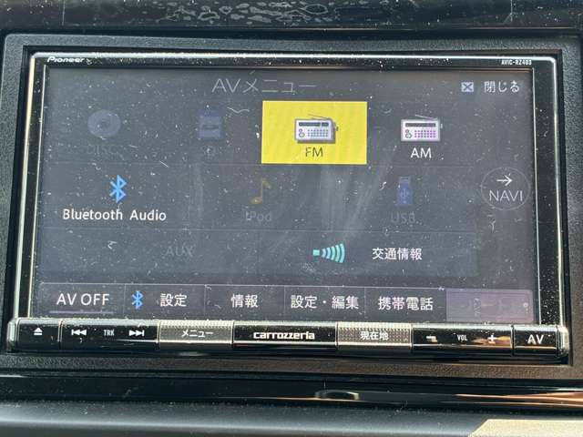 フィット 2021/R03