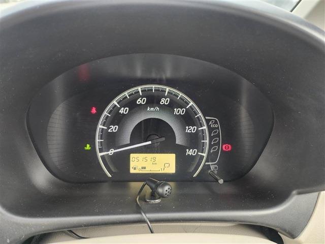 eKワゴン 2017/H29