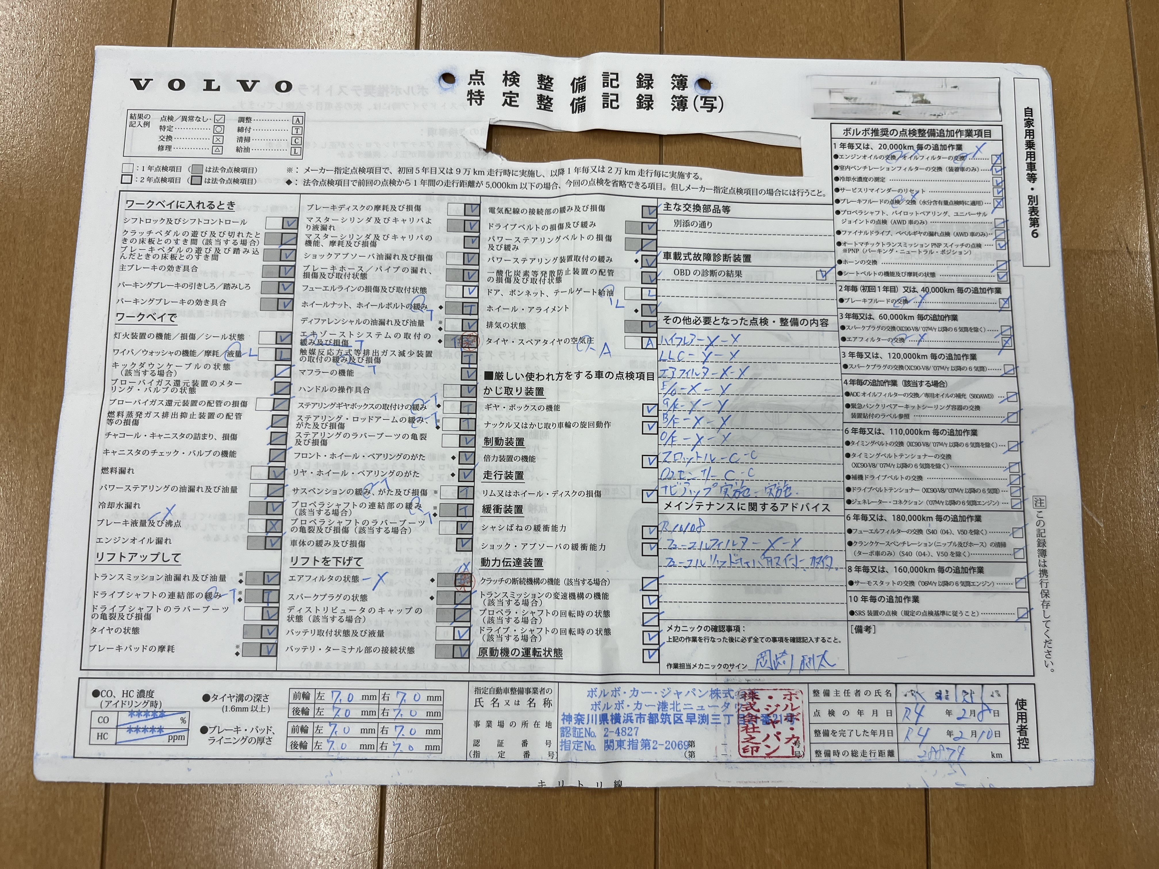 V40クロスカントリー 2017/H29