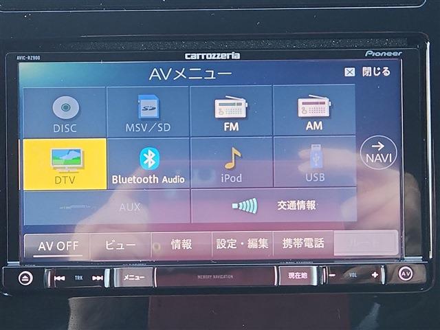 インプレッサスポーツ 2017/H29