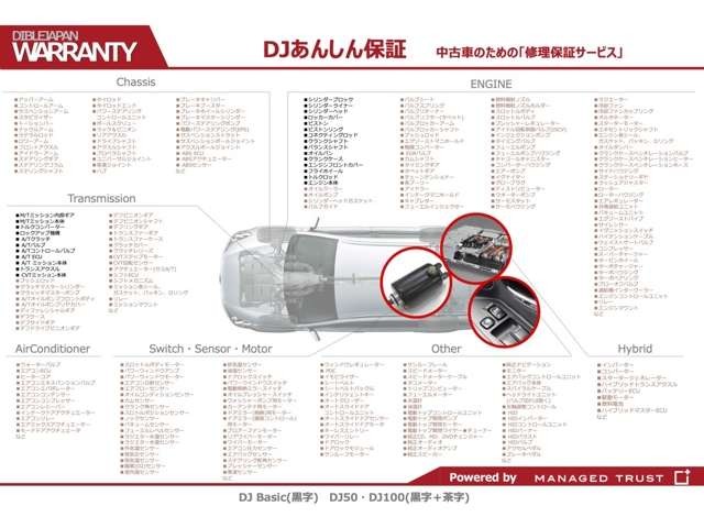 グランドチェロキー 2014/H26