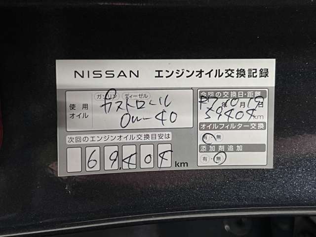 メガーヌ 2022/R04